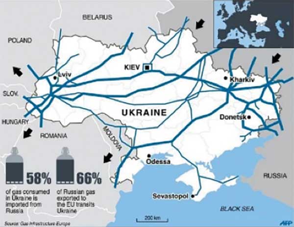 Russia's gas pipelines to western Europe
